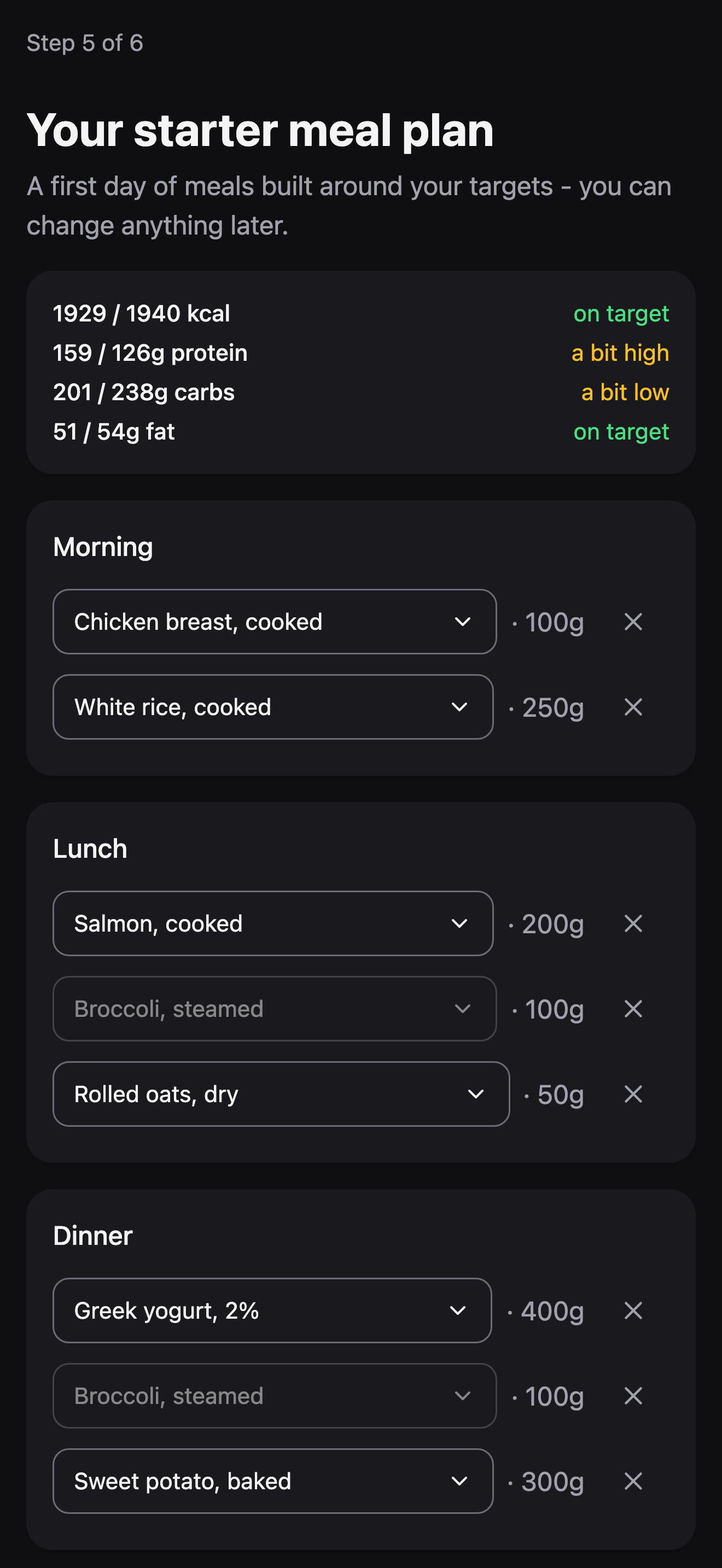 Step 5 of 6, Your starter meal plan: a totals card (calories on target, protein a bit high, carbs a bit low, fat on target) above Morning, Lunch, and Dinner meal cards listing foods with quantities.